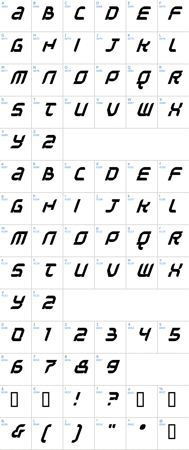 Schriftzeichen Question of Time Font