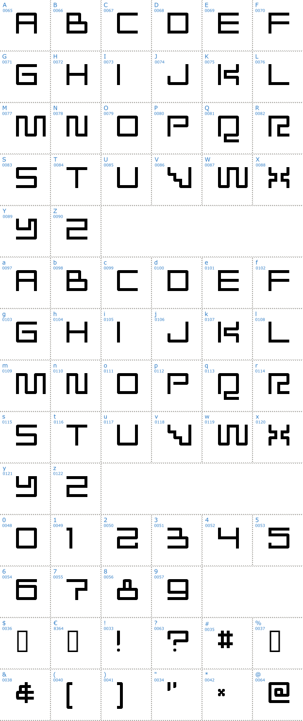 Schriftzeichen Radioaktivitet Font