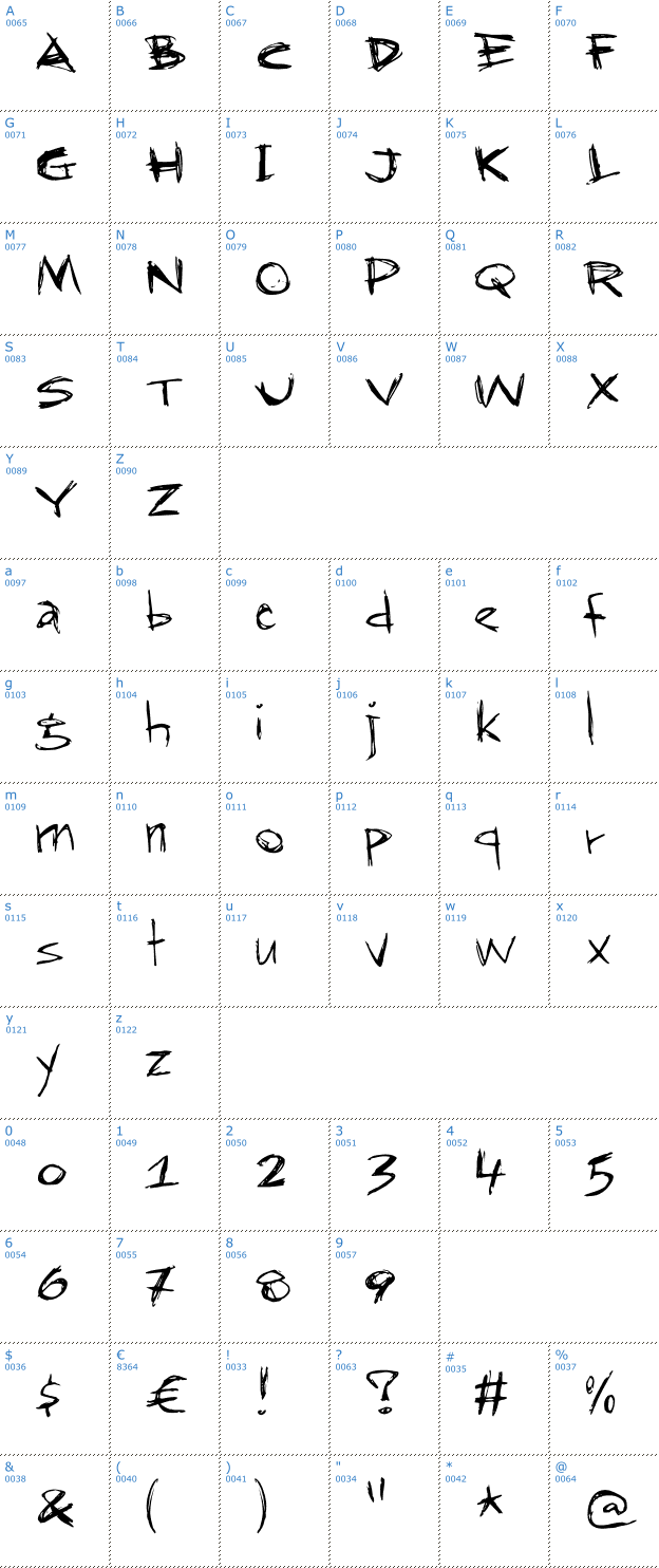 Schriftzeichen RapJack Font