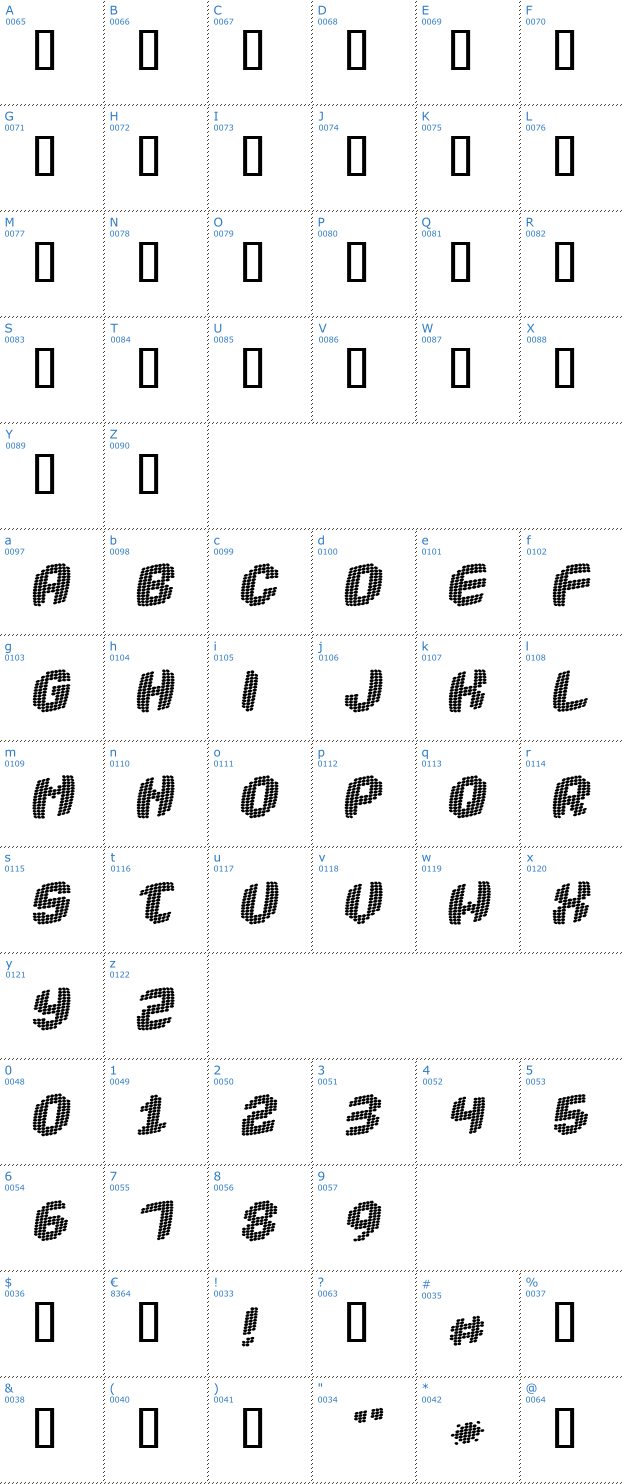 Schriftzeichen Robotica Font