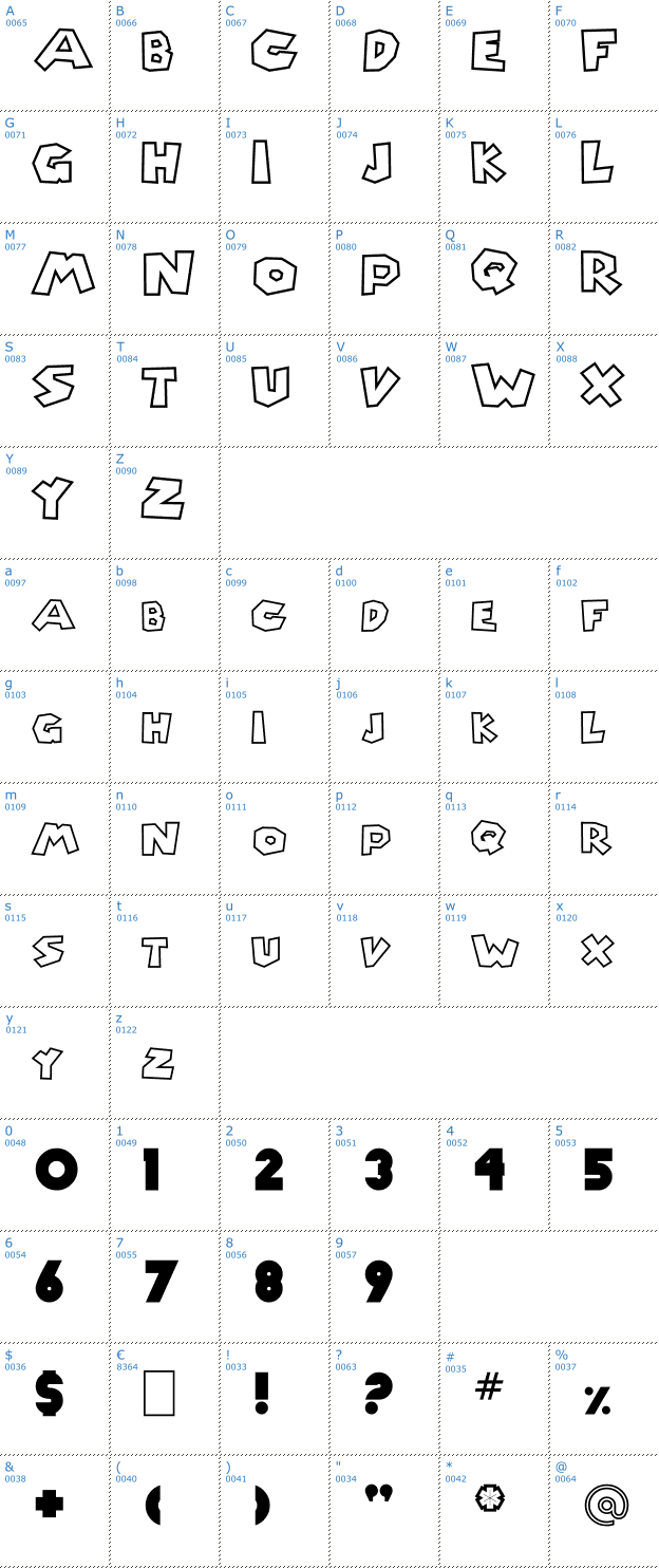 Schriftzeichen Chlorinap Font