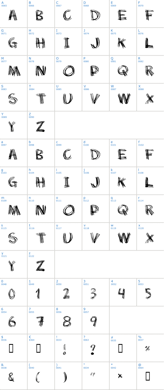 Schriftzeichen Scratch my back Font