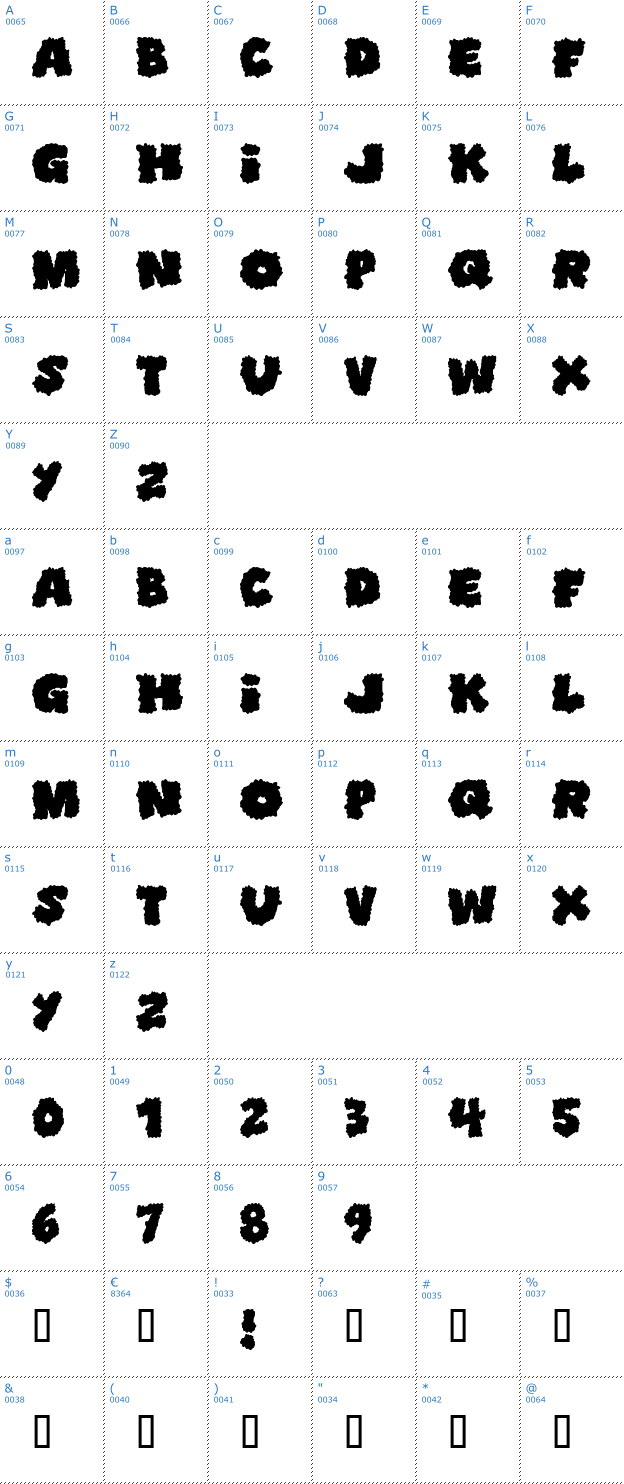Schriftzeichen Shoplifters Unite Font