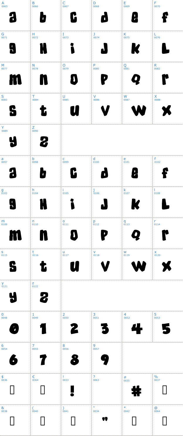 Schriftzeichen SkaterDudes Font