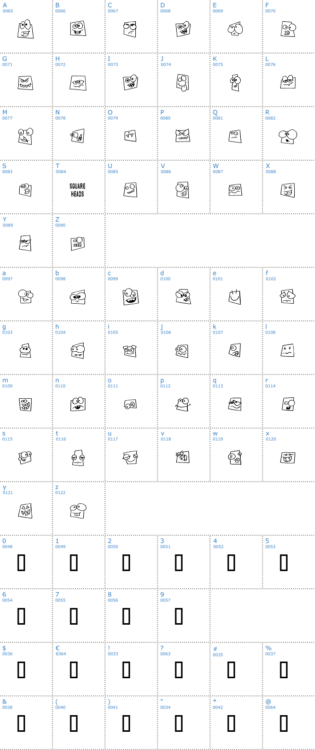 Schriftzeichen Squareheads Font