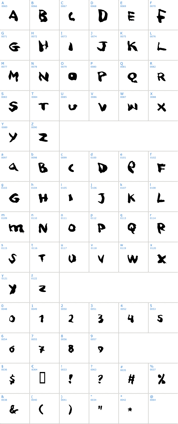 Schriftzeichen Squitcher Font