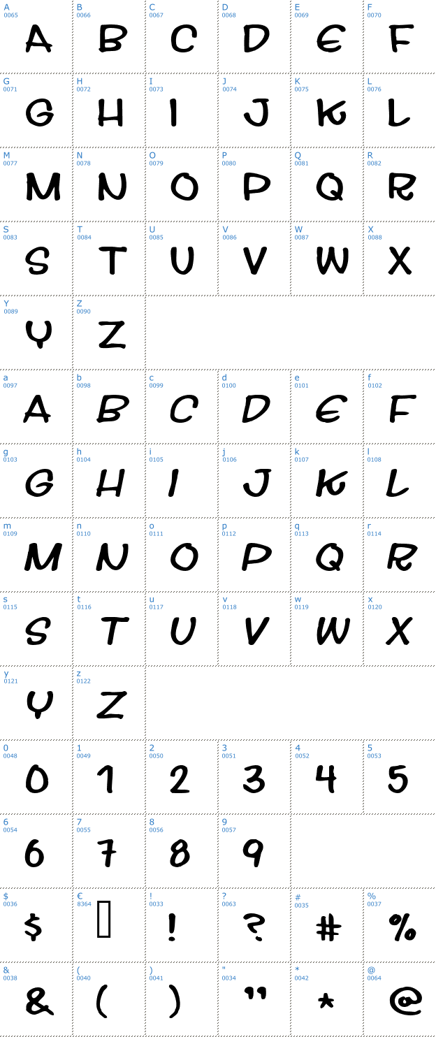 Schriftzeichen Streetwise Buddy Font