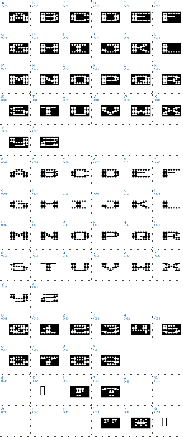 Schriftzeichen Synthetic Syncronism Font