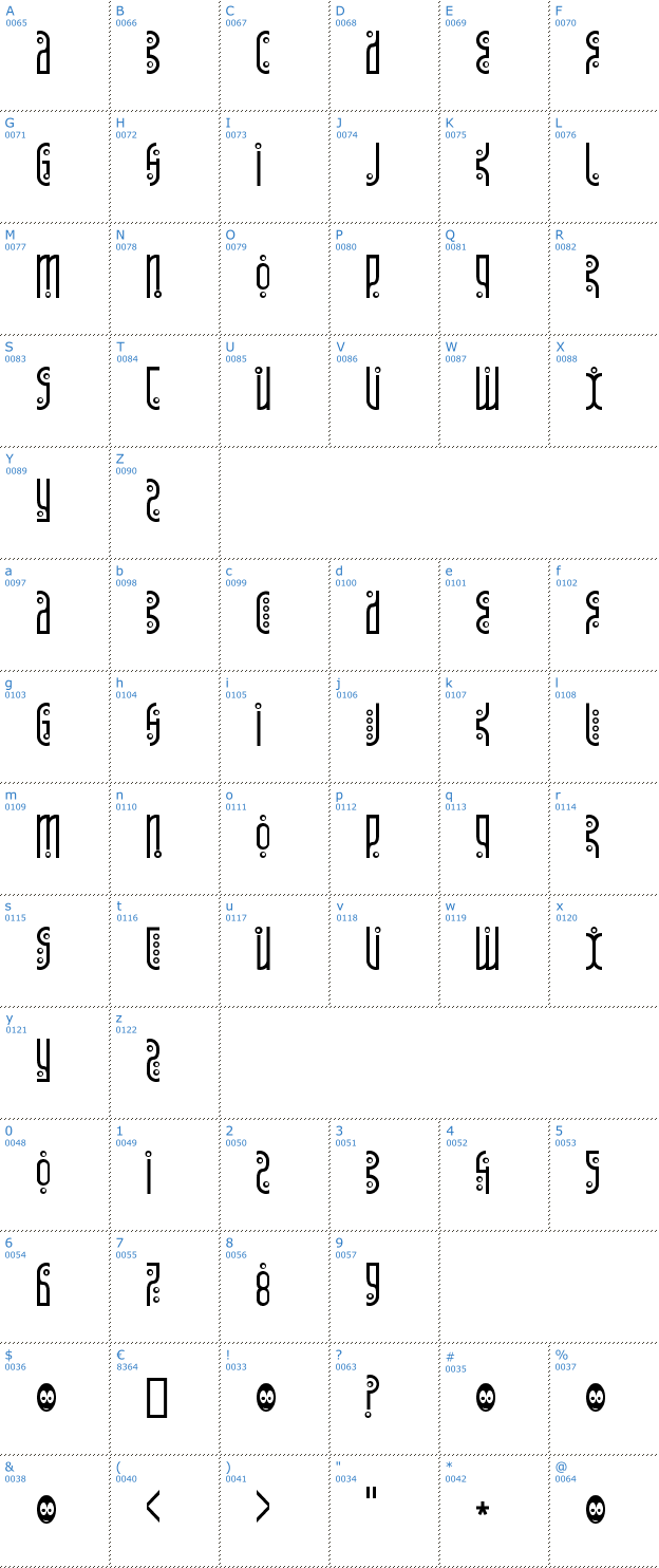 Schriftzeichen Tantrum Tongue Font