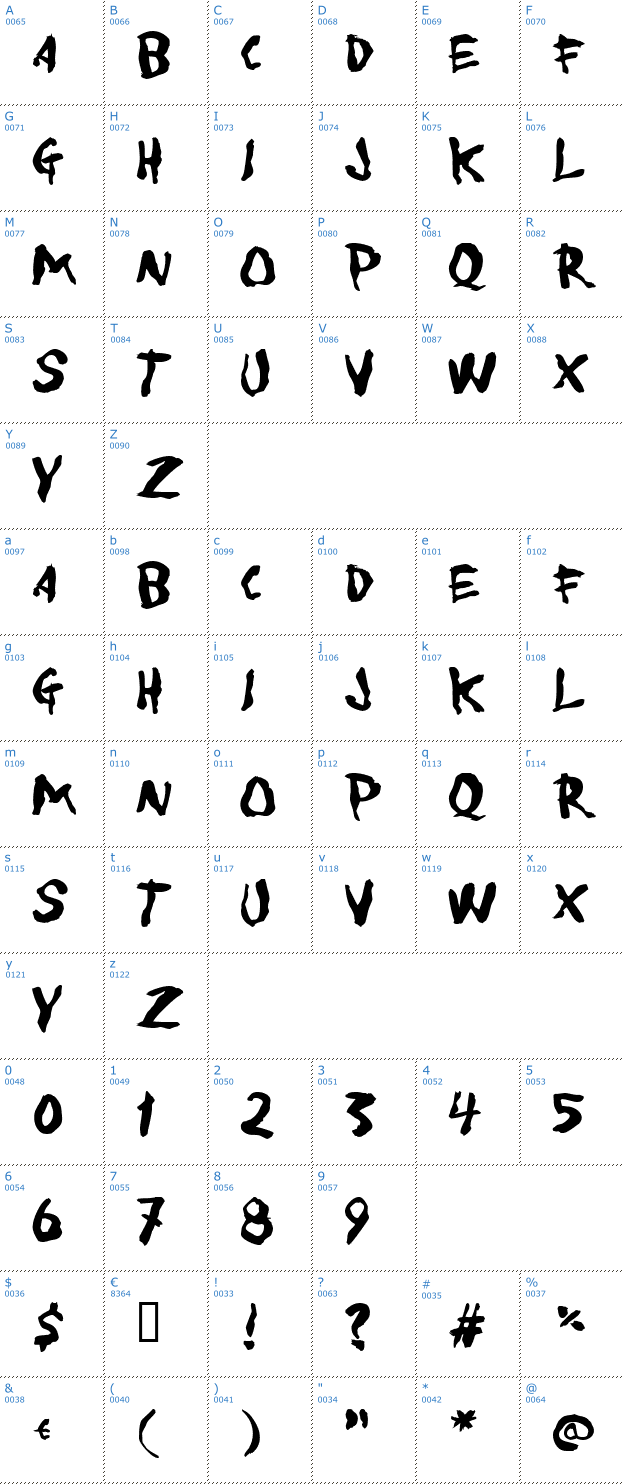 Schriftzeichen To Forgive Font