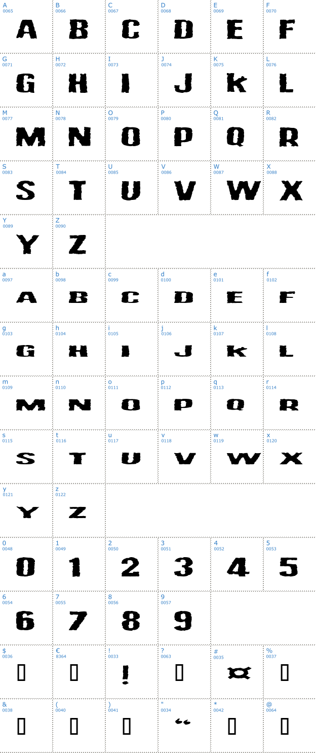 Schriftzeichen Vulgar Display Of Power Font