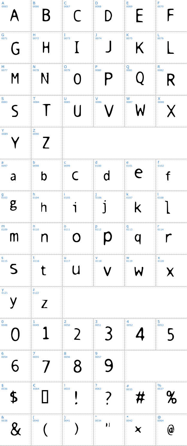 Schriftzeichen Warm Milk Font