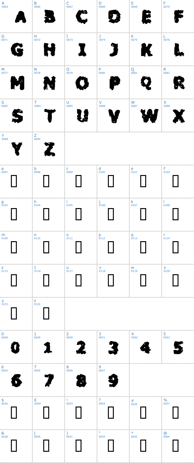 Schriftzeichen Blackfly Mambo Font