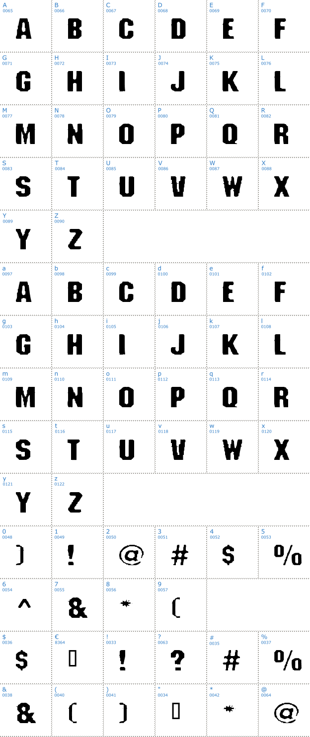 Schriftzeichen Fanatika Two Font