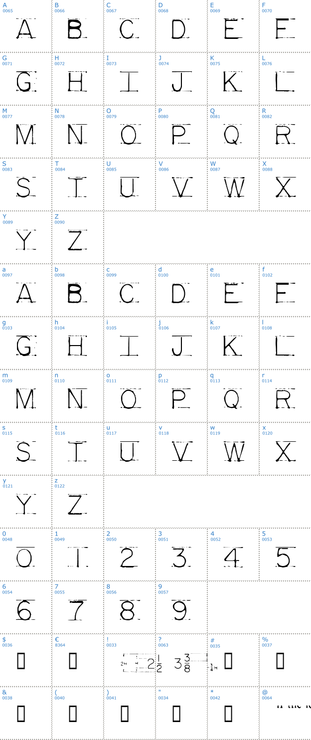 Schriftzeichen Mechanical Fun Font