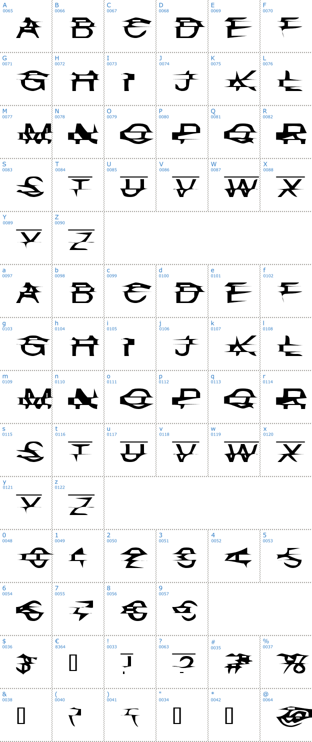 Schriftzeichen Misplaced Font