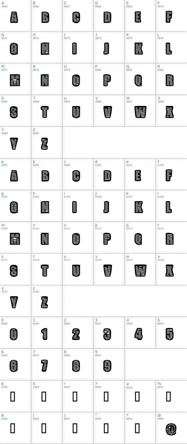 Schriftzeichen Pop Will Eat Itself Font