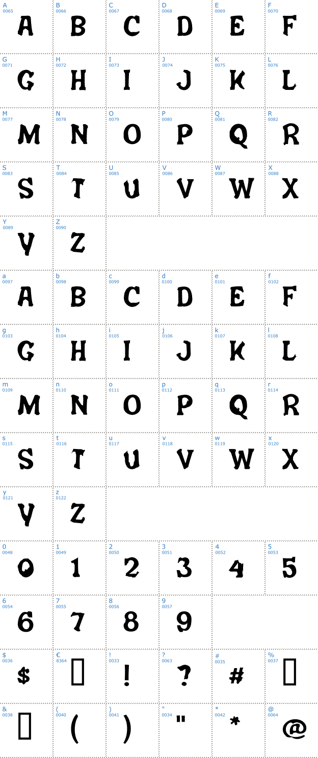 Schriftzeichen Salem Ergotism Font