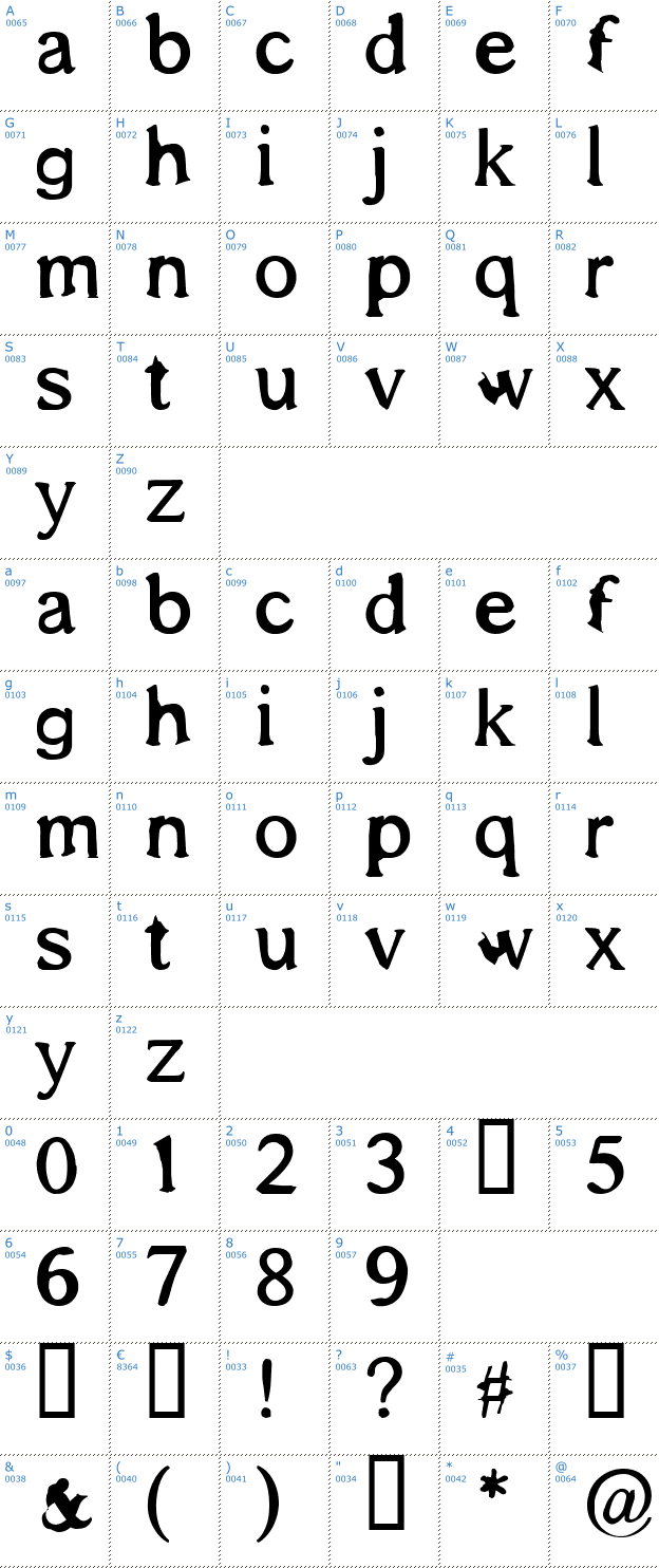 Schriftzeichen Shadows Around Us Font