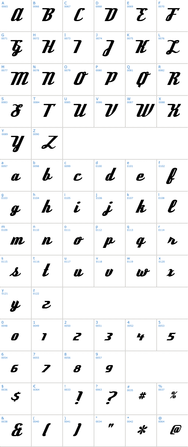 Schriftzeichen Deftone Stylus Font