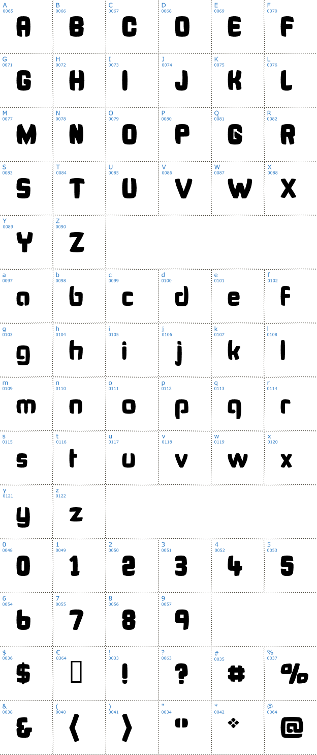 Schriftzeichen Bonk Fatty Font