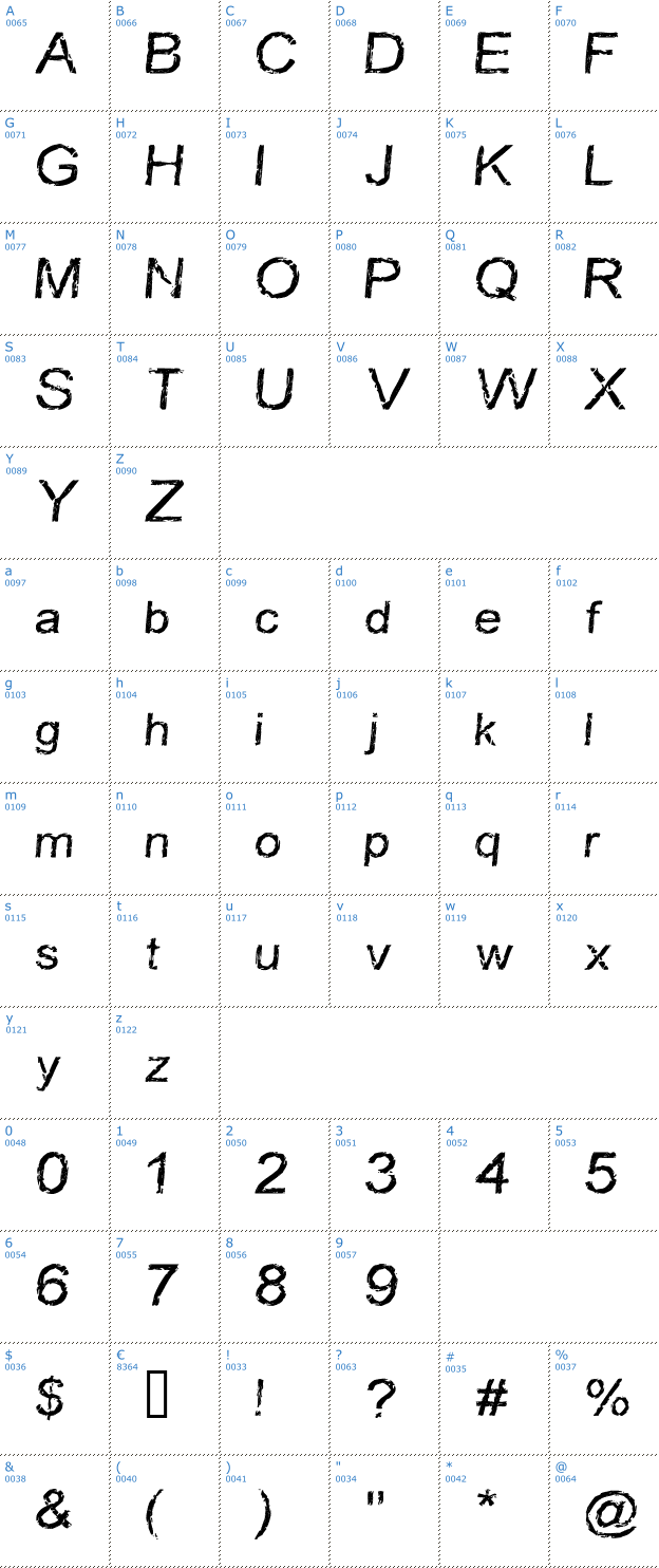 Schriftzeichen Carbonized Timber Font