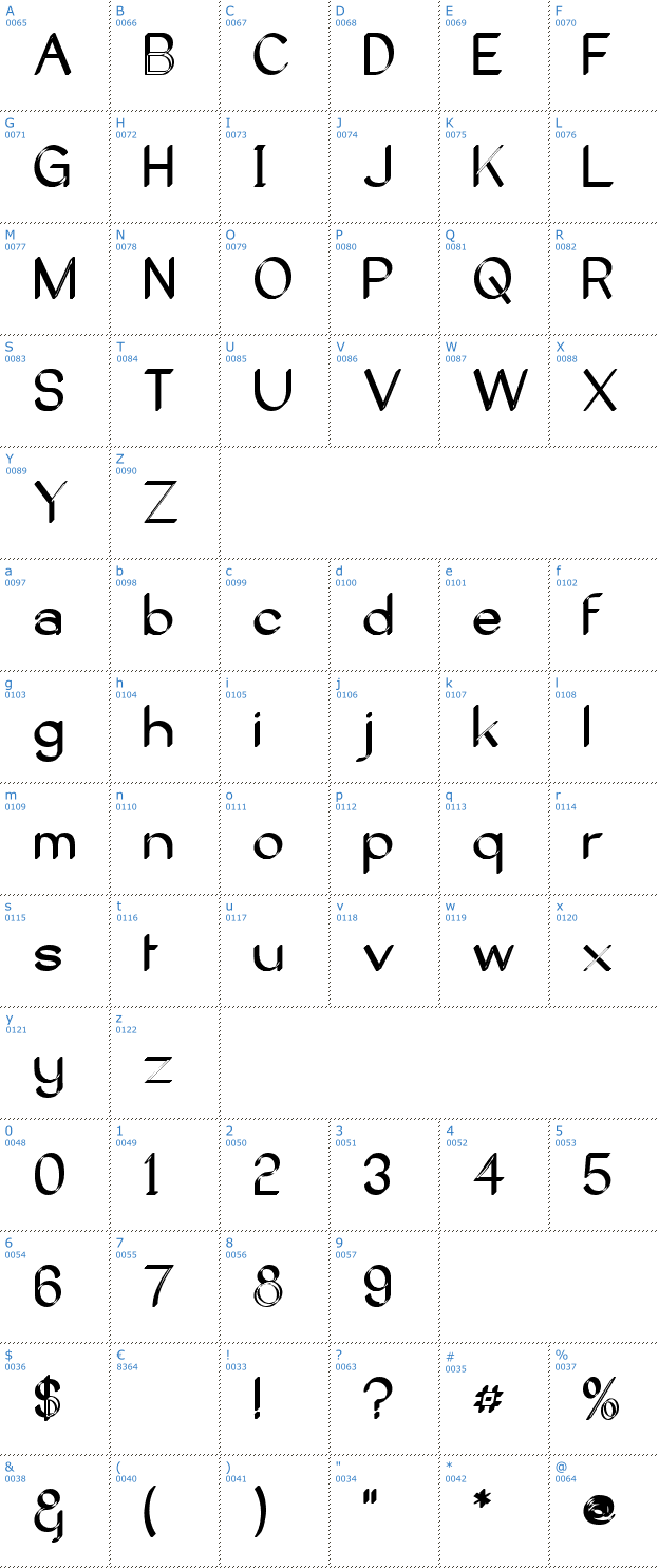 Schriftzeichen Castorgate Distort Font