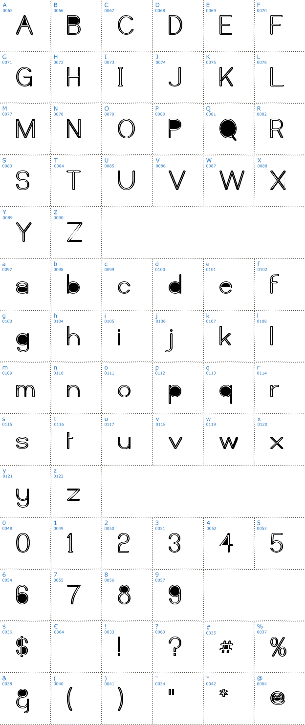 Schriftzeichen Castorgate Messed Font