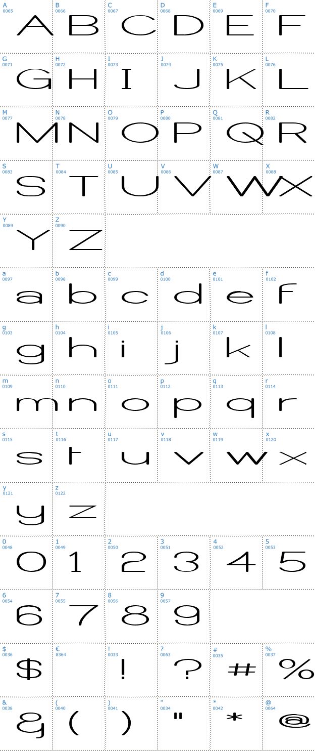 Schriftzeichen Castorgate Wide Font