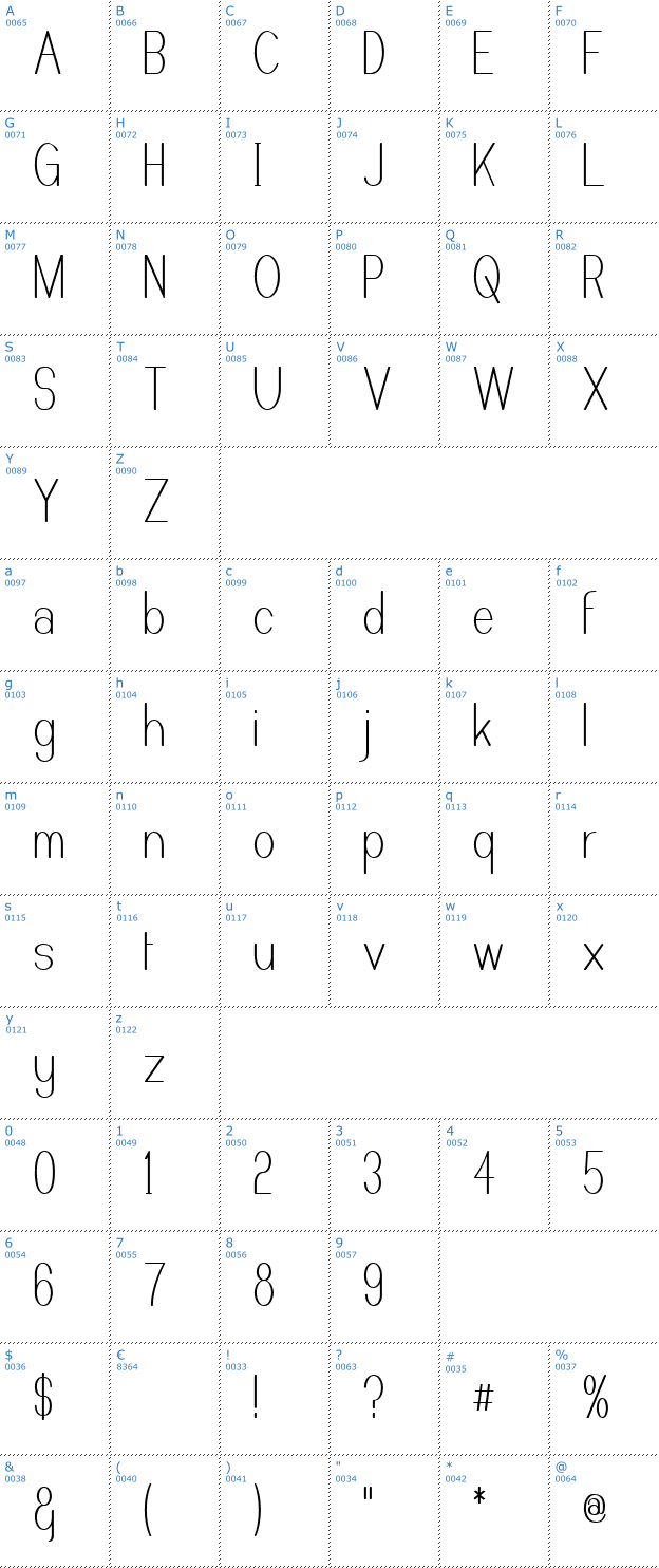 Schriftzeichen Castorgate Upright Font