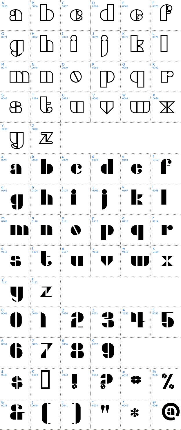 Schriftzeichen Densmore Font