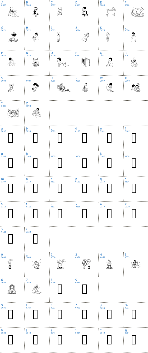 Schriftzeichen Chyld Font