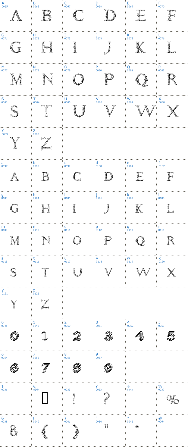 Schriftzeichen Daemonesque Font