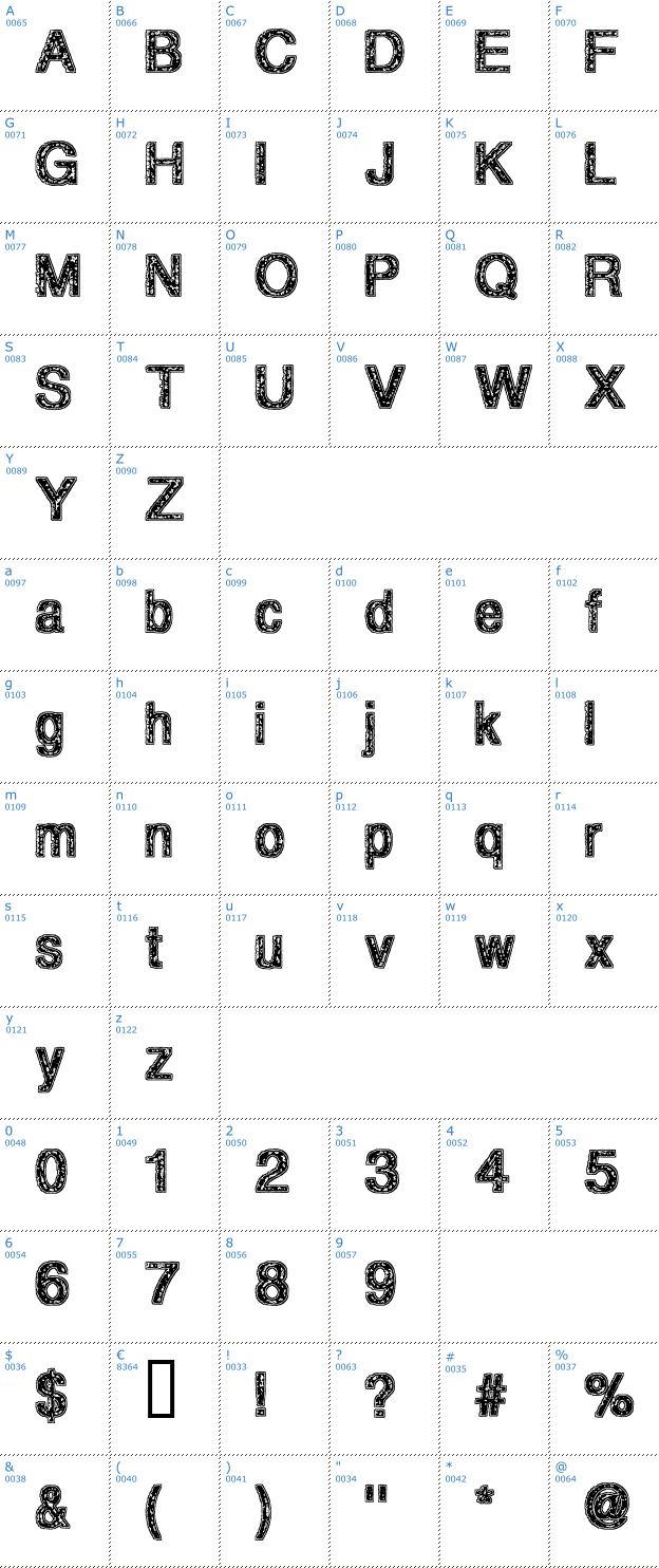 Schriftzeichen Degrading Morals Font