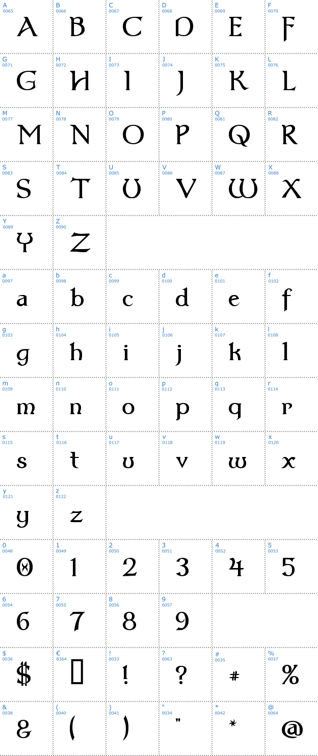 Schriftzeichen Dumbledor Font