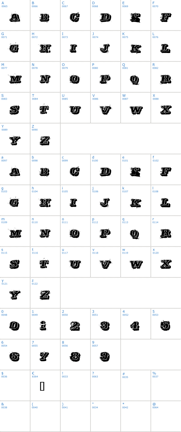 Schriftzeichen Depraved Font