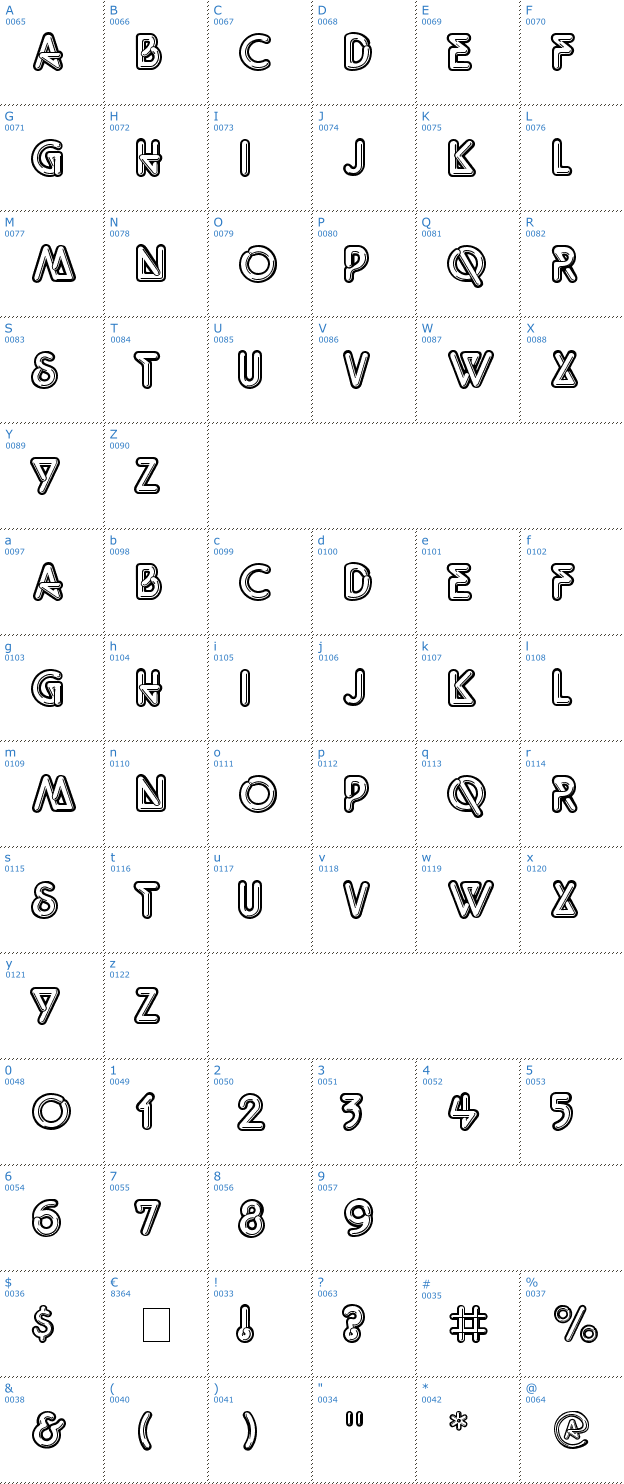 Schriftzeichen Neon Lights Font