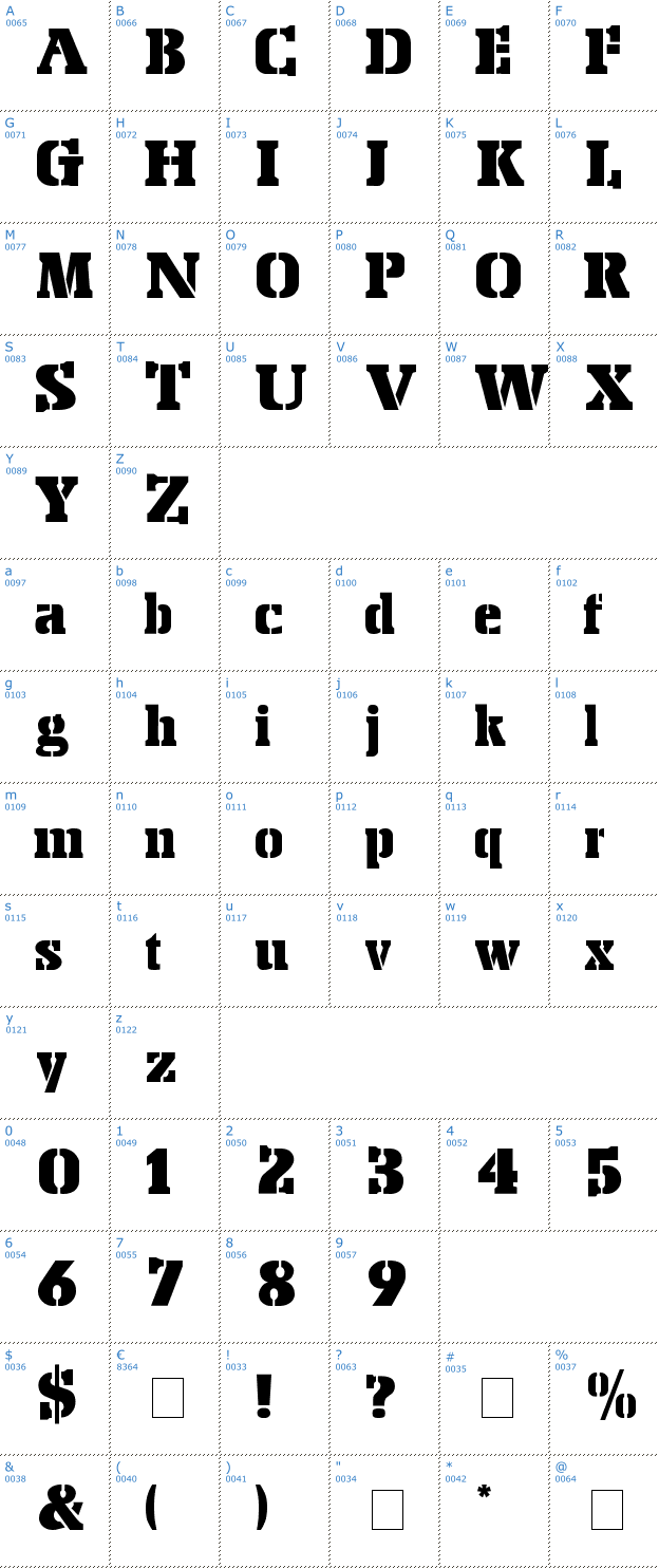 Schriftzeichen Stencil Export Font