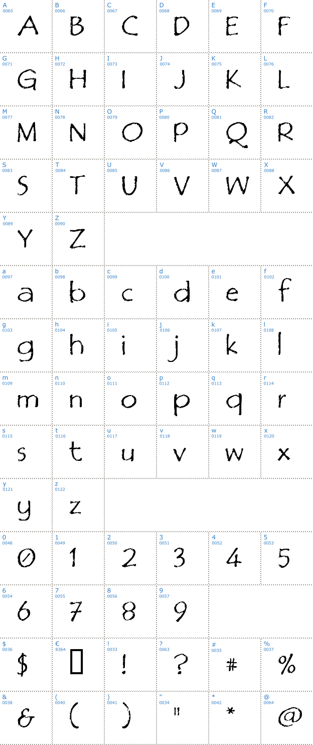 Schriftzeichen Film Cryptic Font