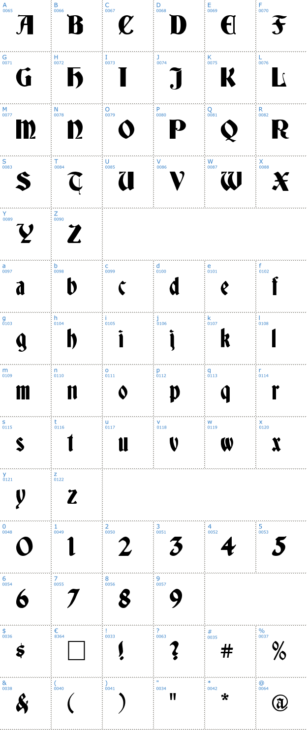 Schriftzeichen Deutsch Gothic Font