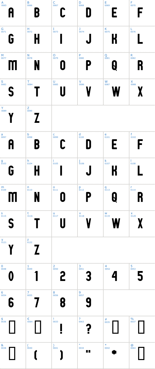Schriftzeichen GM Exp Font