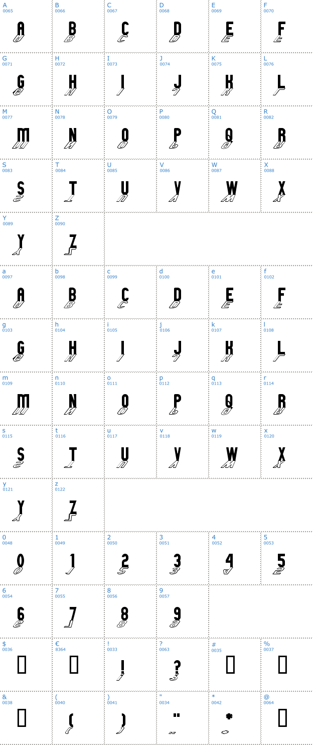 Schriftzeichen GM Exp S Font