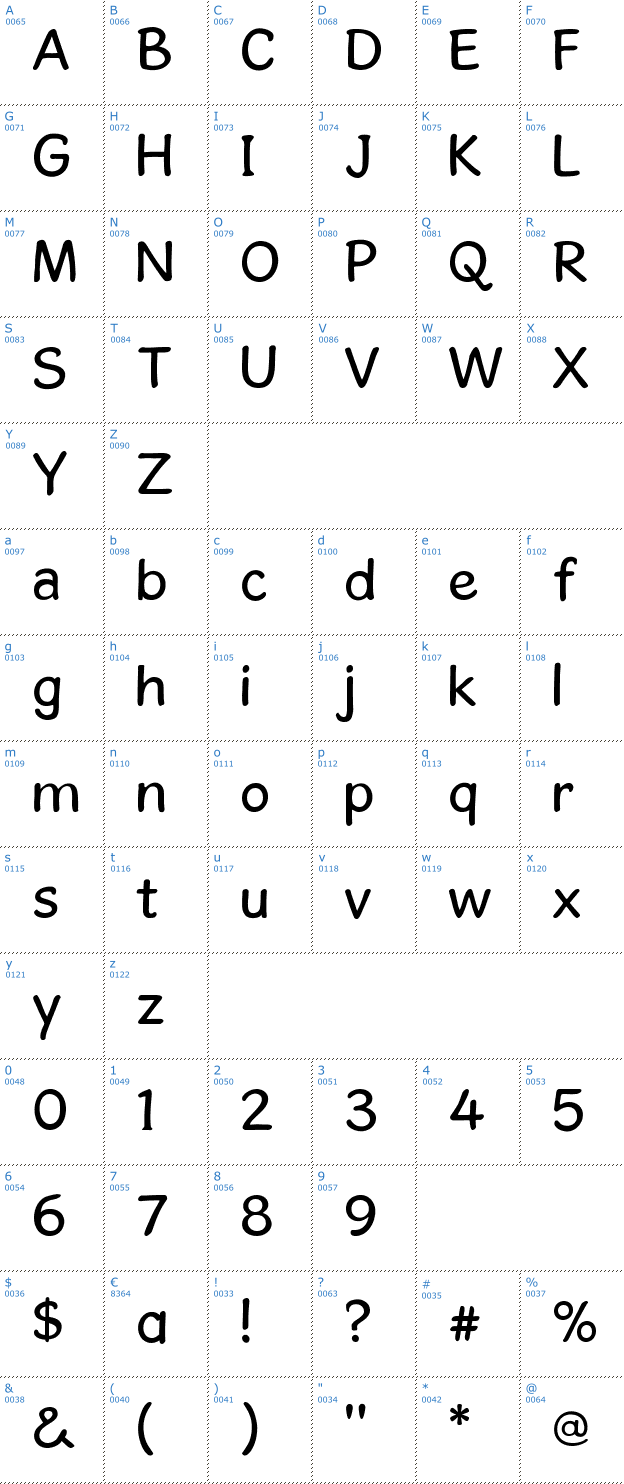 Schriftzeichen Gosmick Sans Font