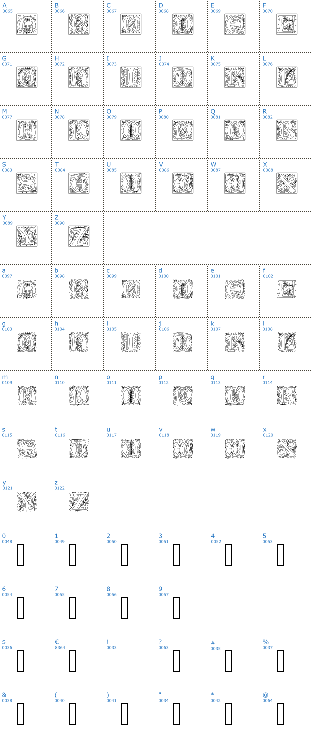 Schriftzeichen Gothic Illuminate Font