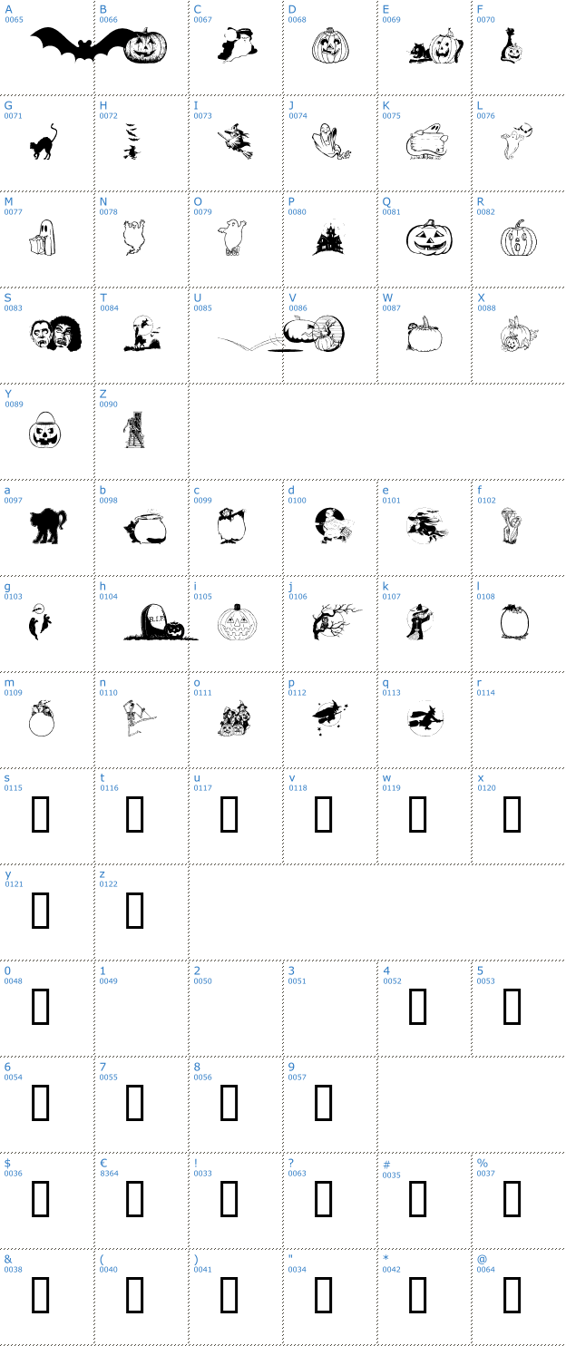 Schriftzeichen Helloween Font
