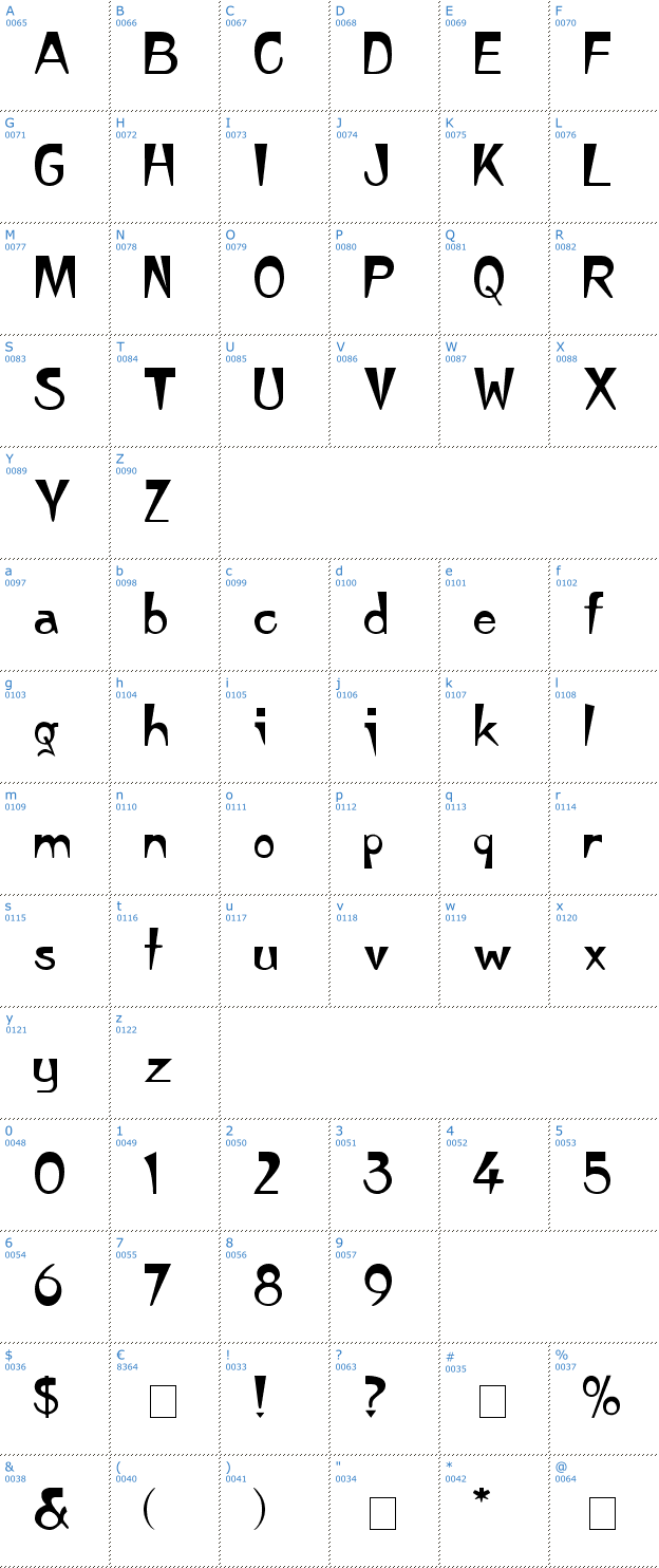 Schriftzeichen Japan Font