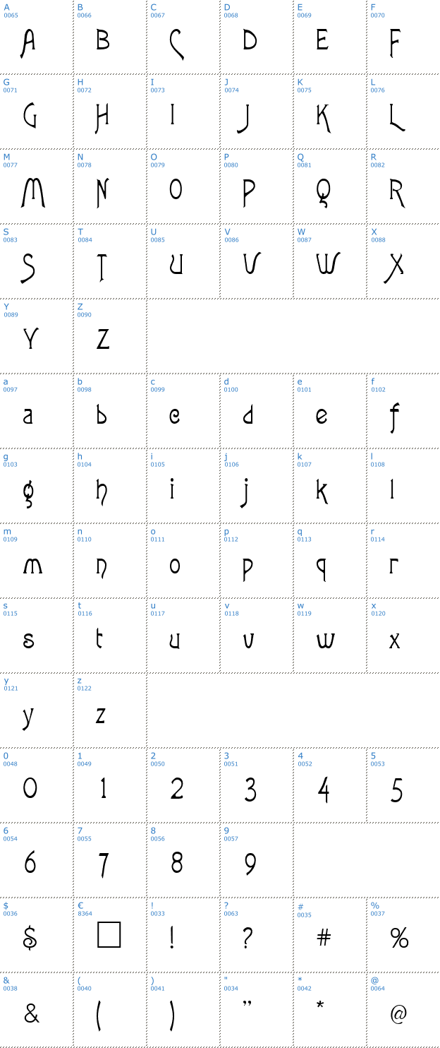 Schriftzeichen Lansbury Font