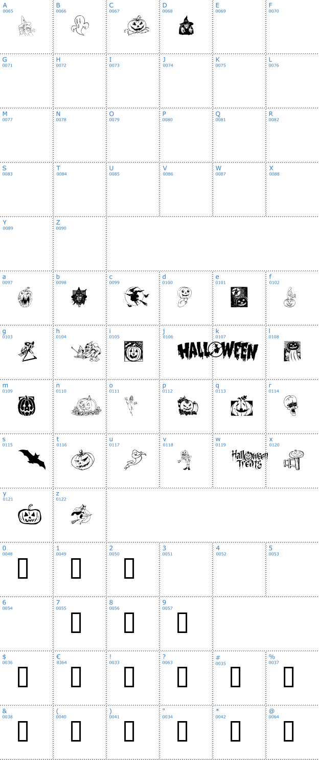 Schriftzeichen Helloween 2 Font