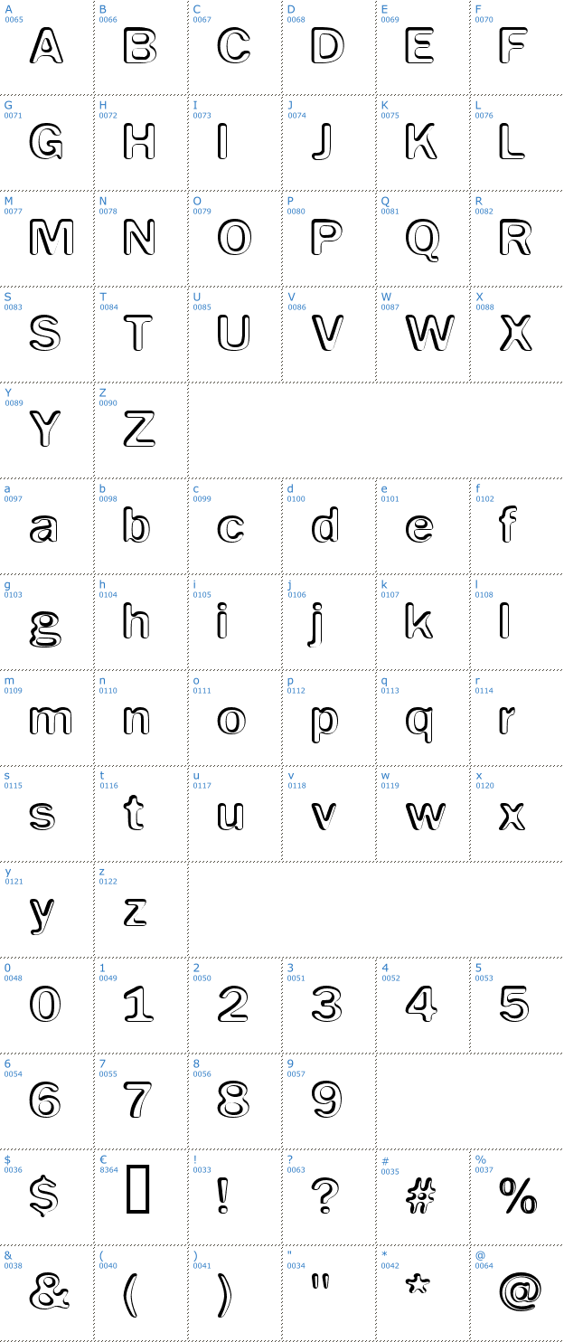 Schriftzeichen Impressed Metal Font