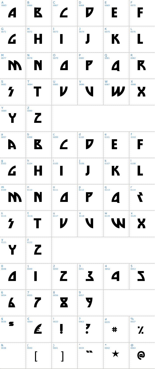 Schriftzeichen Die Nasty Font